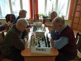 Участники шахматных соревнований